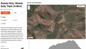 walking tracks map